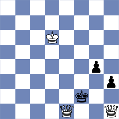 Rogov - Carter (chess.com INT, 2023)
