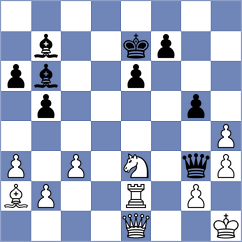 Vakhlamov - Gholami Orimi (chess.com INT, 2025)
