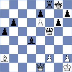 Krumina - Luong Phuong Hanh (FIDE Online Arena INT, 2024)