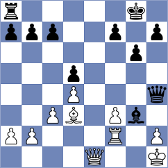Deng - Terry (chess.com INT, 2025)