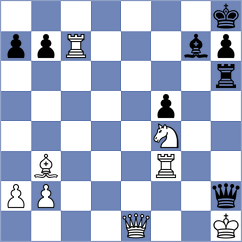 Valenzuela Gomez - Liascovich (Chess.com INT, 2020)