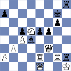 Piddubna - Mahdavi (chess.com INT, 2025)