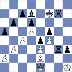 Petkovski - Zhezhov (Skopje MKD, 2024)