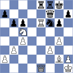 Moksh - Lazavik (chess.com INT, 2025)