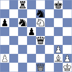 De Groot - Donchenko (Groningen, 2013)
