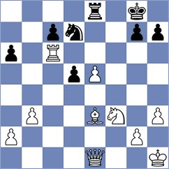 Dauner - Lakshmi (chess.com INT, 2022)