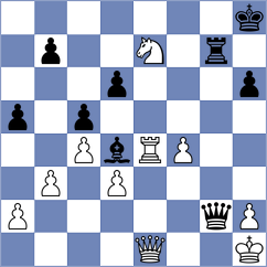 Schut - Budrewicz (chess.com INT, 2021)