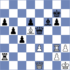 Tisaj - Mestnikov (chess.com INT, 2023)
