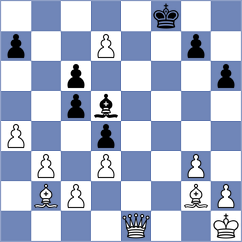 Mao - Viskelis (chess.com INT, 2023)