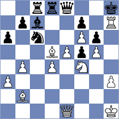 Uschold - Fischer (Germany, 1995)