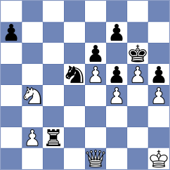 Pranesh - Prohaszka (chess.com INT, 2023)