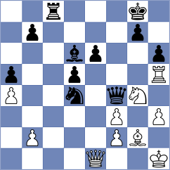 Yeletsky - Martinez Alcantara (Chess.com INT, 2020)