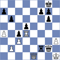 Srebrnic - Delgado Kuffo (chess.com INT, 2024)