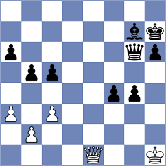 Dilanian - Bornholdt (chess.com INT, 2024)