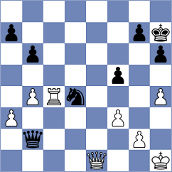 Shuvalov - Shamsi (chess.com INT, 2024)