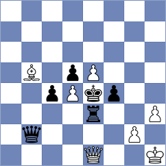 Caruana - Vachier Lagrave (chess.com INT, 2021)