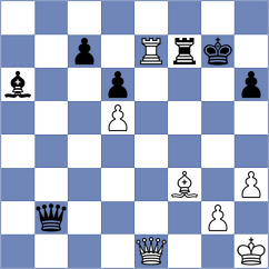 Yash - Shaik (Sitges ESP, 2022)