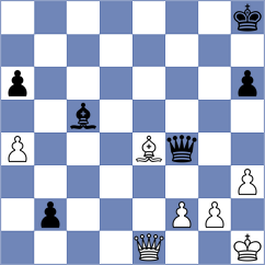 Cezila - Gasanov (Chess.com INT, 2020)