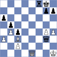 Lodici - Garkauskas (chess.com INT, 2025)