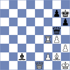 Nurgaliyev - Jaskolka (chess.com INT, 2025)