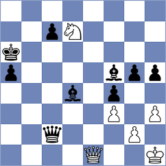 Wang - Ngo (Lisle, IL USA, 2024)