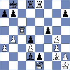 Vokhidov - Djordjevic (chess.com INT, 2022)