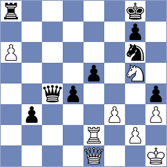 Mekhitarian - Uraev (chess.com INT, 2025)