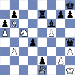 Urbina Perez - Firouzja (chess.com INT, 2023)