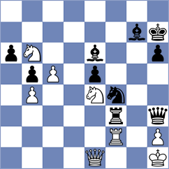 Fudalej - Kandil (chess.com INT, 2024)