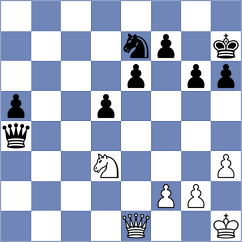 Jahnz - Joseph Benher (chess.com INT, 2025)
