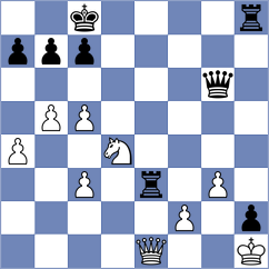 Santiago Sontay - Salazar Gould (Chess.com INT, 2020)
