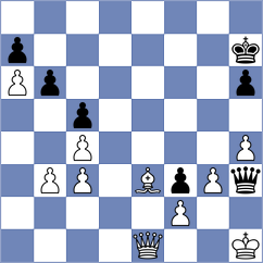 Saydaliev - Niemann (chess.com INT, 2025)