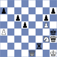Khanin - Toncheva (chess.com INT, 2022)