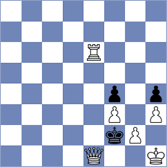 Svicevic - Sivakumar (chess.com INT, 2022)