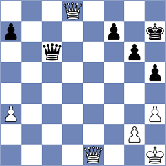 Vivaan Vishal Shah - Gogolev (chess.com INT, 2025)