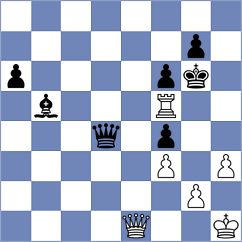 Bao - Kazakouski (chess.com INT, 2024)