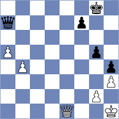 Wilbrandt - Pedersen (Snekkersten DEN, 2024)