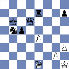 Castro - Guimaraes (Sindilegis, 2009)