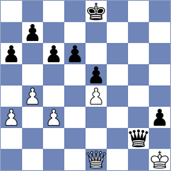 Nuha - Prasad (Chess.com INT, 2021)