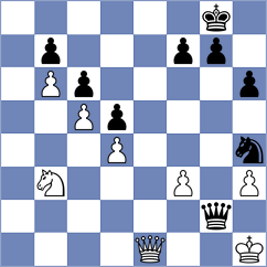 Beulen - Abrashkin (chess.com INT, 2025)