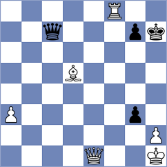 Ibarra Jerez - Fang (chess.com INT, 2025)