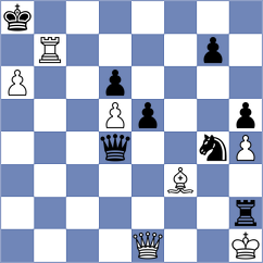 Sahin - Csonka (chess.com INT, 2024)