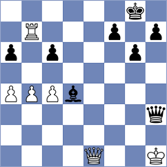 Ramos - Mehta (lichess.org INT, 2022)