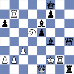 Caglar - Guzman Lozano (chess.com INT, 2024)