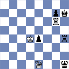 George - Maksimenko (New York USA, 2025)