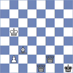 Kiseleva - Barrientos (chess.com INT, 2025)