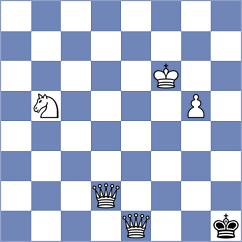 Vo Thi Kim Phung - Priyanka (chess.com INT, 2022)