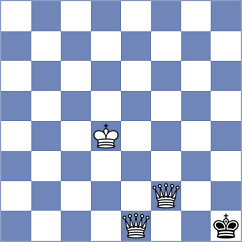 Marcziter - Punin (Chess.com INT, 2025)