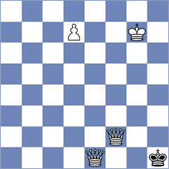 Eskina - Marksim Karki Abirami (FIDE Online Arena INT, 2024)