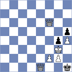 Weetik - Cubas (Chess.com INT, 2020)